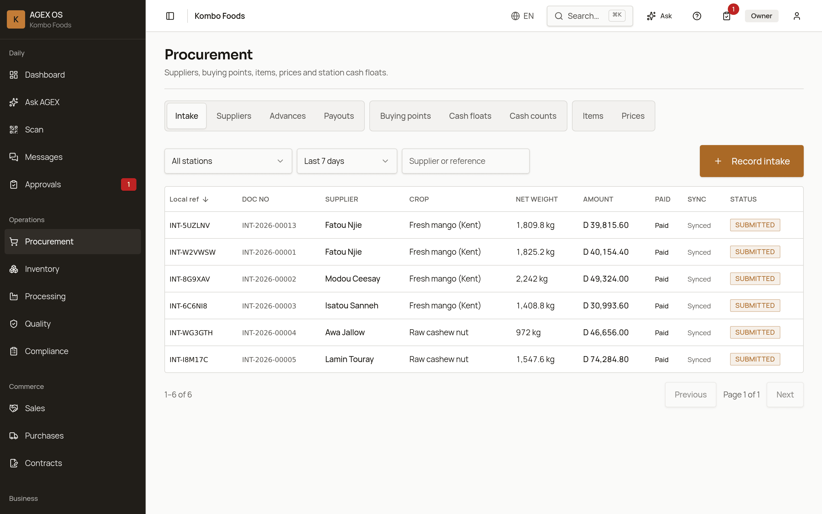 AGEX OS procurement screen listing farmer intakes with net weight, amount paid and sync status