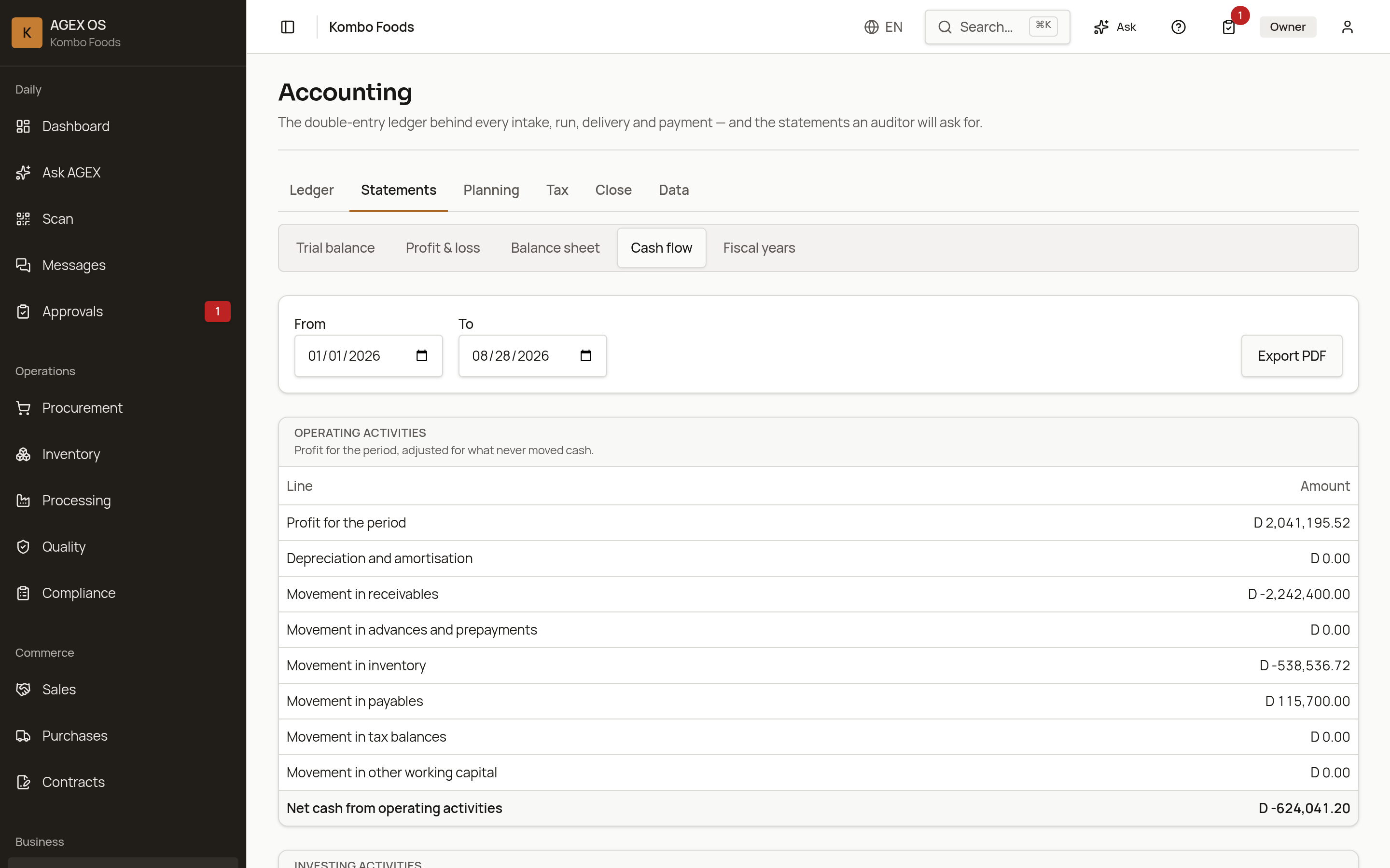AGEX OS cash flow statement showing operating, investing and financing movement by period with the closing cash balance