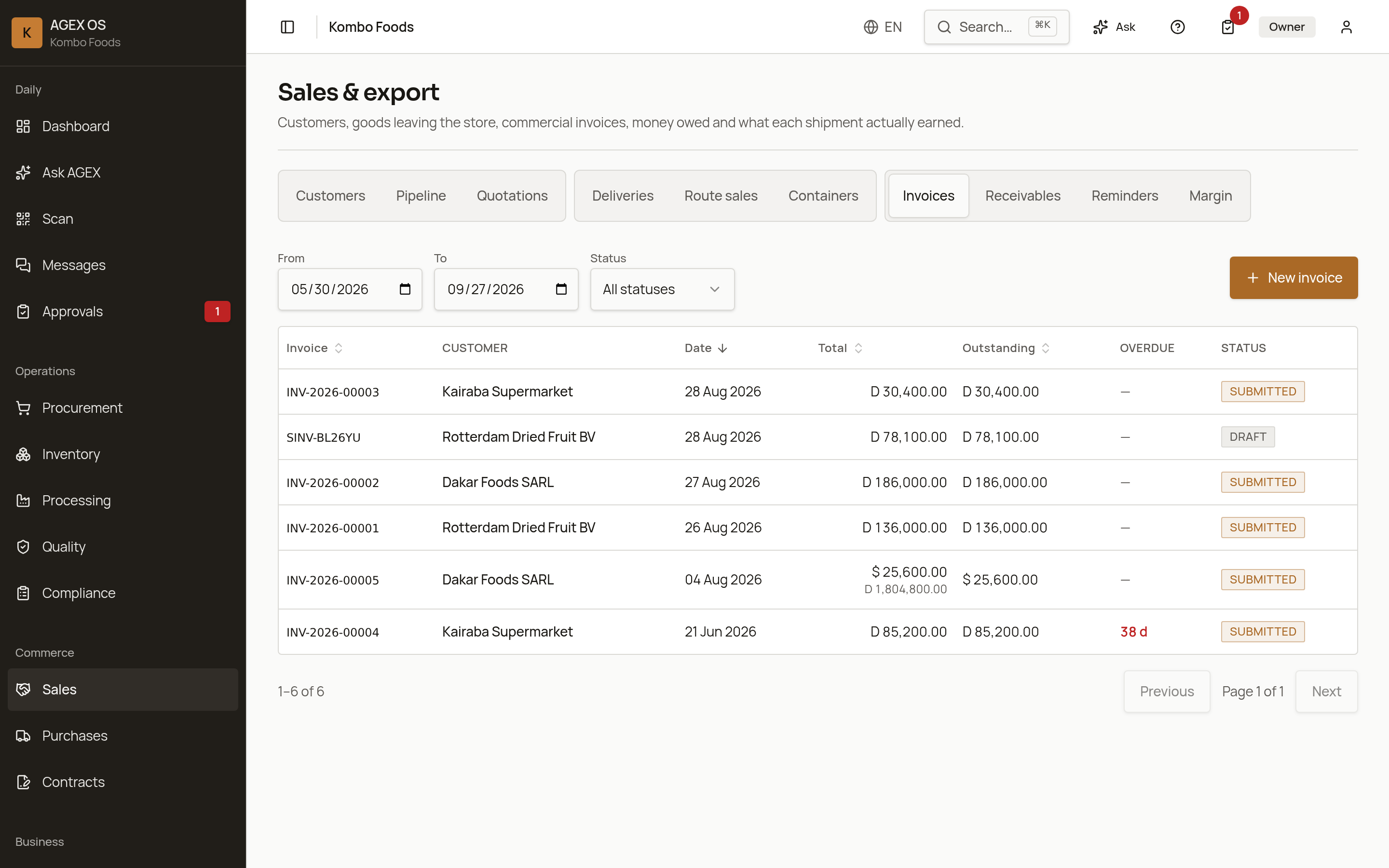 AGEX OS sales invoices list showing document number, customer, date, currency, total and status